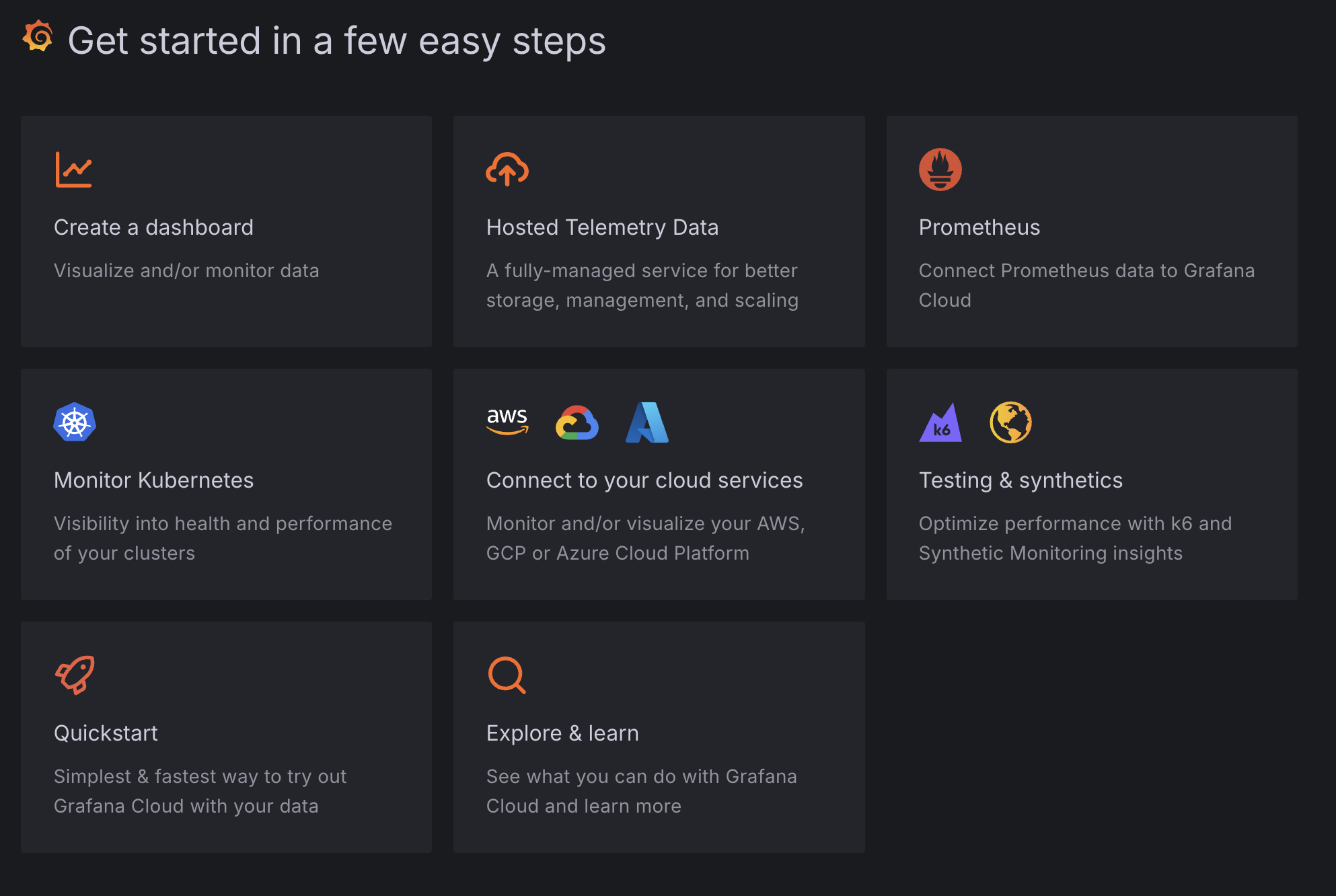 Select Grafana Dashboard